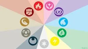 What type of pokemon are you? (1) What type of pokemon are you? (1)