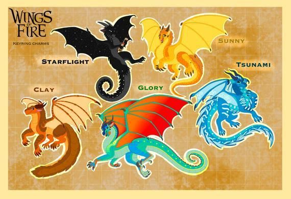 What wings of fire character are you?