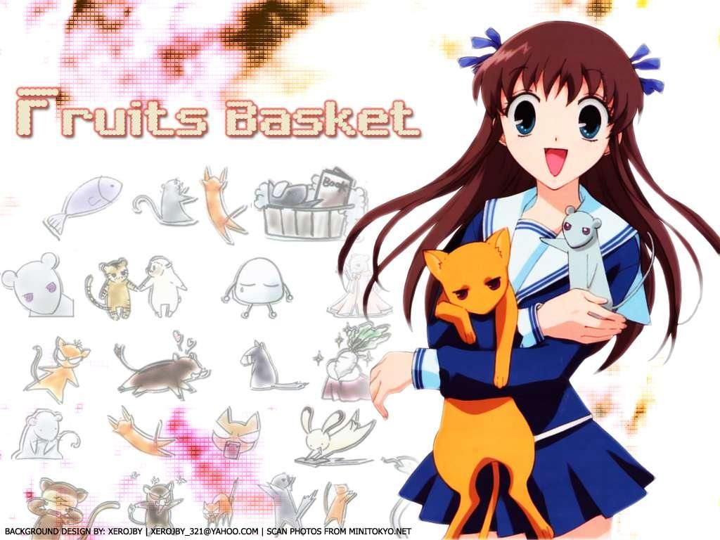 Which fruits basket character are you? :3