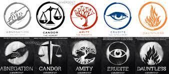 Tes divergent 2016