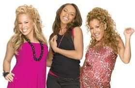 What Cheetah Girl are U?