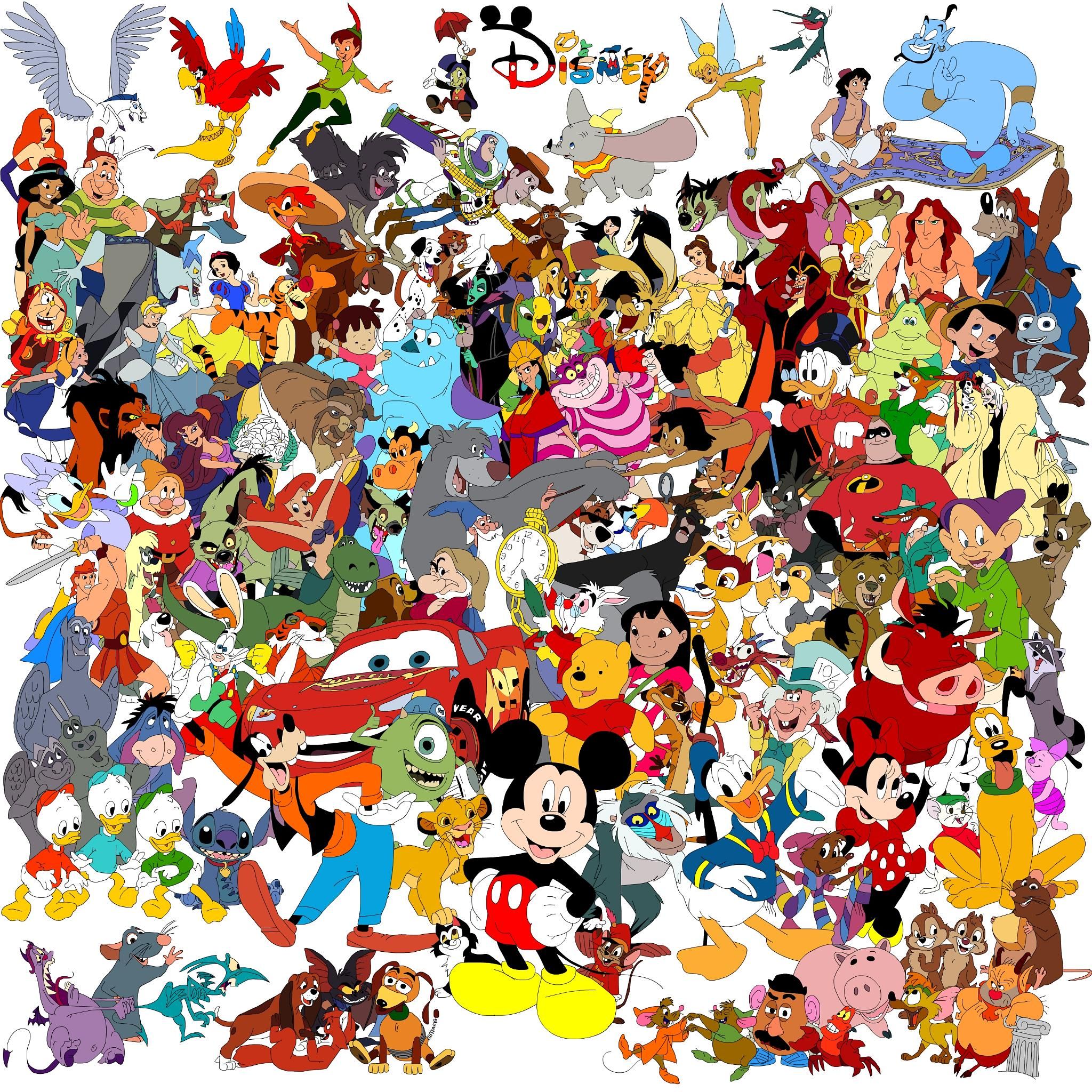 Which Disney Character are you?