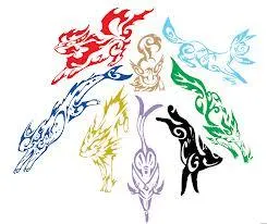 What Eeveelution are you? What Eeveelution are you?