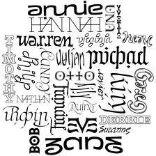 What Is Your Name Suppose To Be? What Is Your Name Suppose To Be?