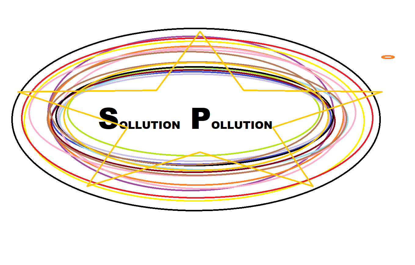 What Solution Pollution character are you? A NERD OR A GOD?