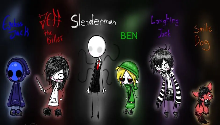 Which Creepypasta Is Stalking You? Which Creepypasta Is Stalking You?