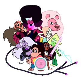 Which Crystal Gem Are You?