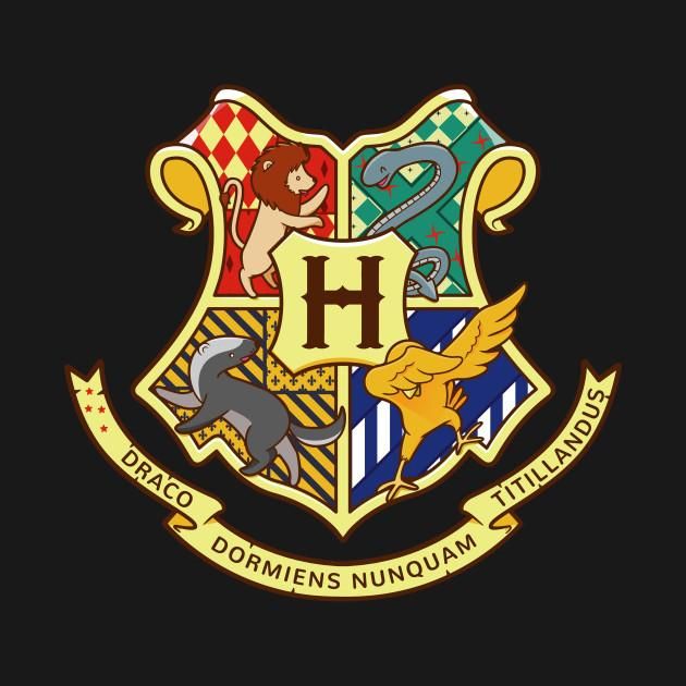 What Hogwarts House Are You? (3)