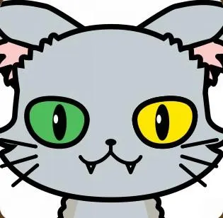 Which cat are you? (2) Which cat are you? (2)