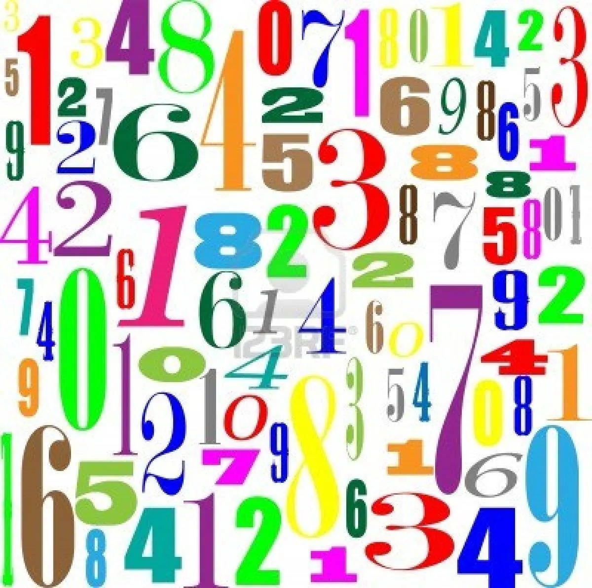 How Old Are you? Or Which Age are you closest to? How Old Are you? Or Which Age are you closest to?