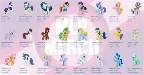 Which My Little Pony Character Are You? (7)