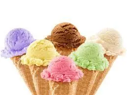 What Ice Cream Flavor Are You? (3) What Ice Cream Flavor Are You? (3)