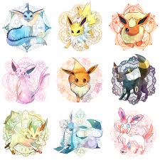 Eeveelution Quiz [Including Sylveon]