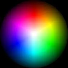 Compatibility Colors Compatibility Colors