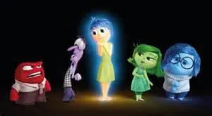Which inside out character are you? Which inside out character are you?