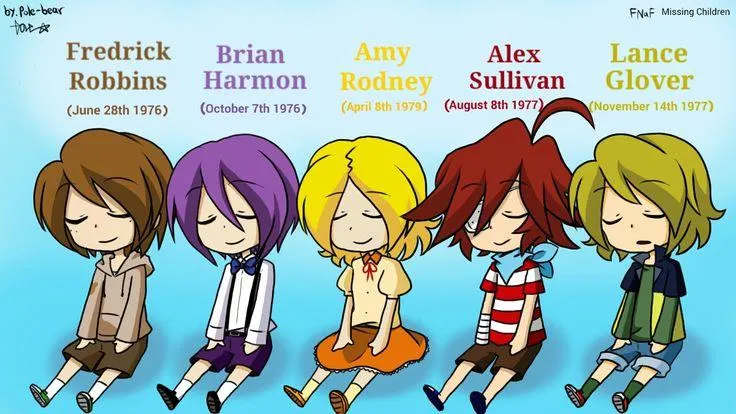 What FnaF child are you? What FnaF child are you?