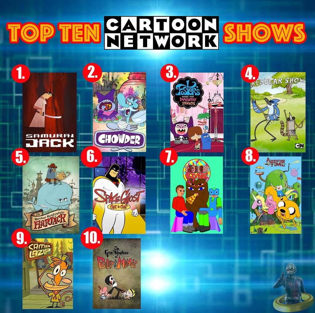 Which Cartoon Network Show Are You? (1)