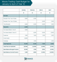 Input/Output Management Quiz