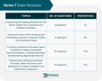 Insurance Requirements Quiz