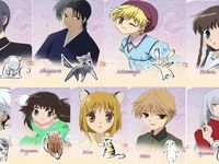 Fruits basket