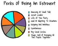 Extrovert