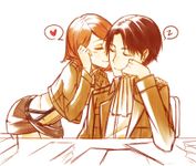 Levi x Petra