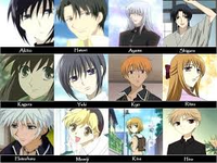 Fruits Basket