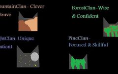 Which of my Clans do u belong 2?