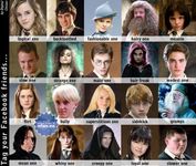 What do the Harry Potter Characters Think of you?