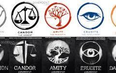 Tes divergent 2016