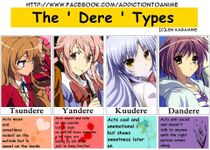 Which "Dere" Type Are You Most Likely To Be?