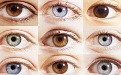 What eye color fits your personality?