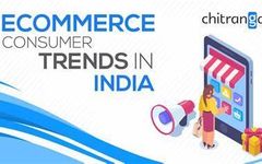 E-commerce Trends Quiz