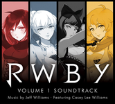 Which RWBY Character?