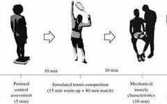 Mastering Tennis Strategies (1)