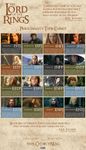 **UPDATED**  Who in Lord of the Rings are YOU?