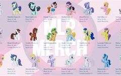 Which My Little Pony Character Are You? (7)