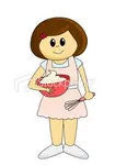 How good of a baker are you How good of a baker are you