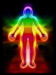 What is your Aura color?