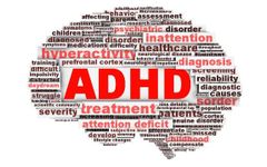 Are you ADHD?