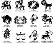 Meaning of Zodiac signs Meaning of Zodiac signs