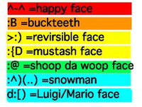 Whats your favorite keyboard face??? What your favorite keyboard character???  Mine is:  \\('o')//  and  t('^t')