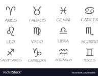 whats your zodiac sign? s