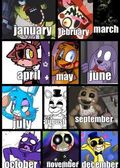 i got foxy what did u guys get?