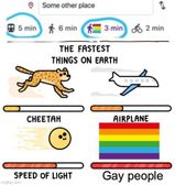 Ah yes us gay people are faster than light