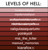 with mom and dad being at the bottom (the most hell) does that make me the spawn of satan ;-;