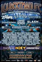 Breaking Benjamin, Godsmack, or Shinedown? Breaking Benjamin, Godsmack, or Shinedown?