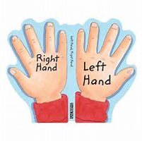 Are you left or right handed? (1)