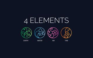 Which of the four elements do you belong to?