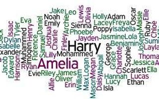 What Would You Change Your Name To? -Girl Version-